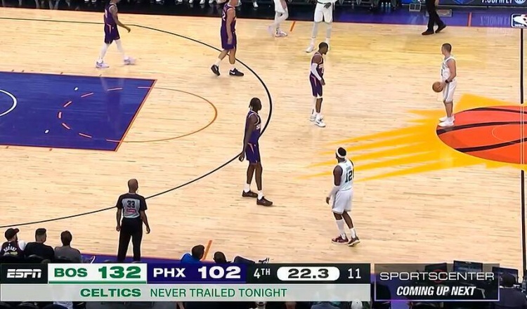 輕輕松松！凱爾特人本場(chǎng)48分鐘都沒(méi)落后過(guò) 最終大勝30分