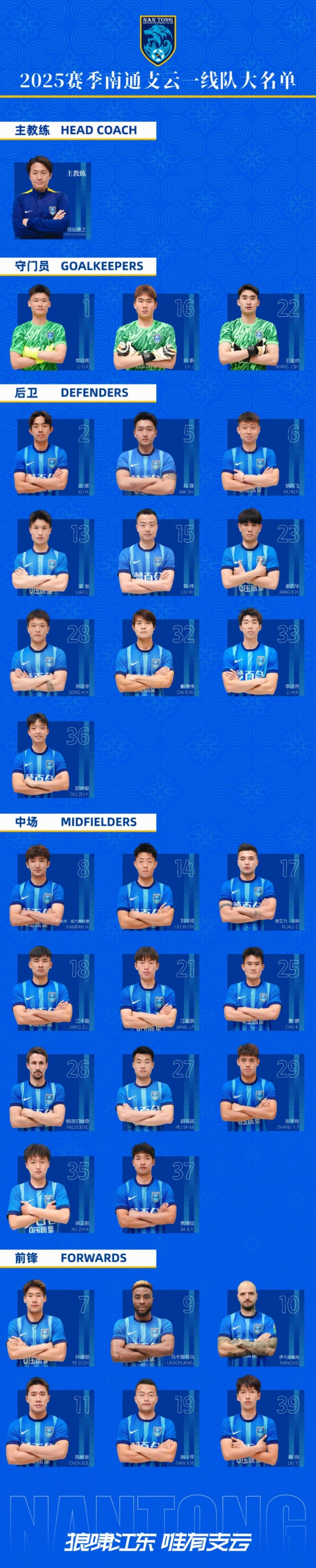 南通支云一線隊大名單出爐！