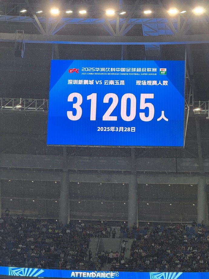 新鵬城新賽季首個主場現場觀眾31205人，為隊史最高上座人數