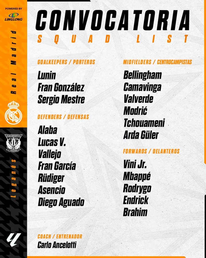 皇馬戰(zhàn)萊加內(nèi)斯名單：姆巴佩領(lǐng)銜，庫(kù)爾圖瓦、塞巴略斯缺席