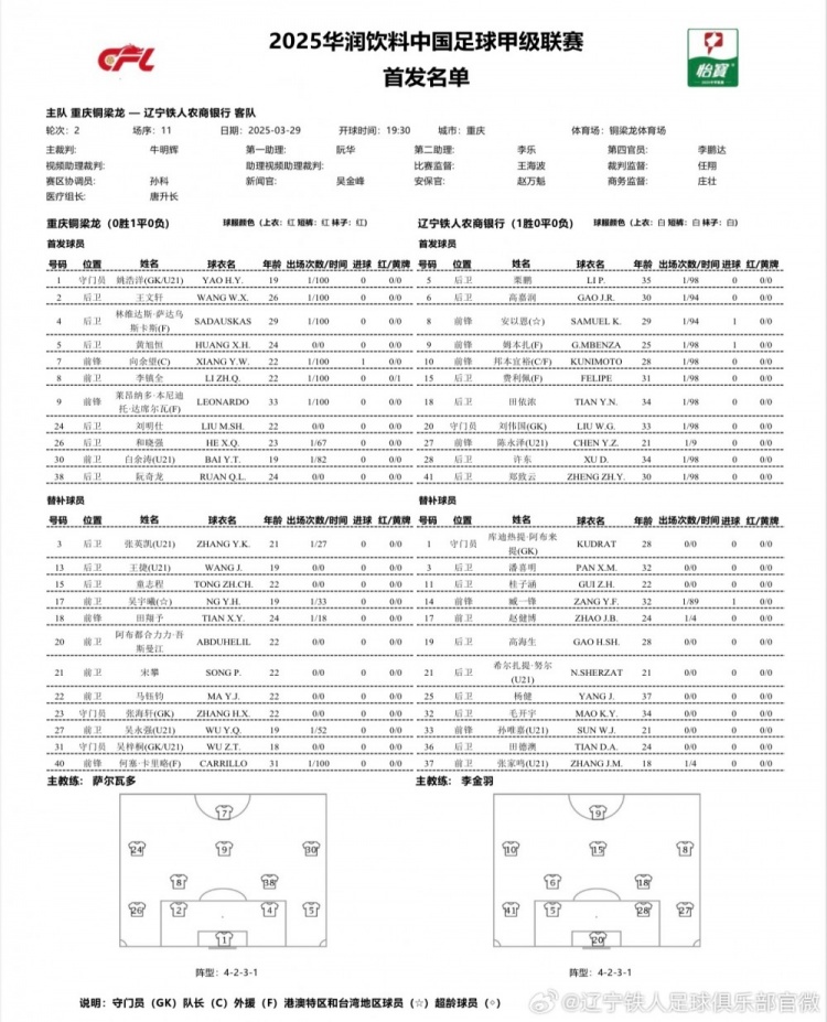 中甲-重慶銅梁龍vs遼寧鐵人首發：兩外援對決三外援，向余望出戰