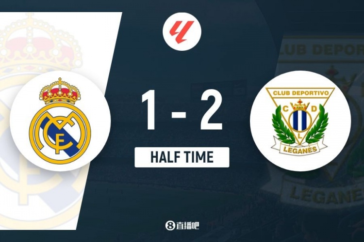 半場-皇馬暫1-2萊加內斯 居勒爾造點姆巴佩點射萊加內斯2射正2球