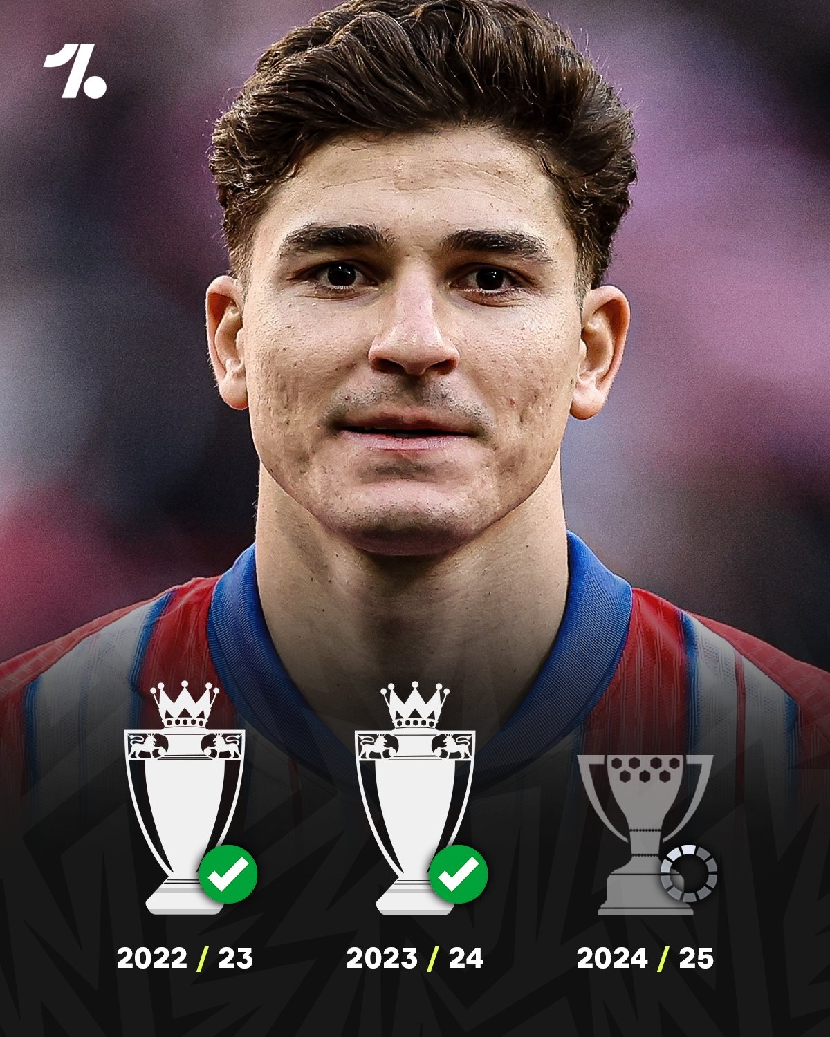 最強(qiáng)冠軍命無了??馬競退出爭冠，小蜘蛛旅歐或首度無緣聯(lián)賽冠軍