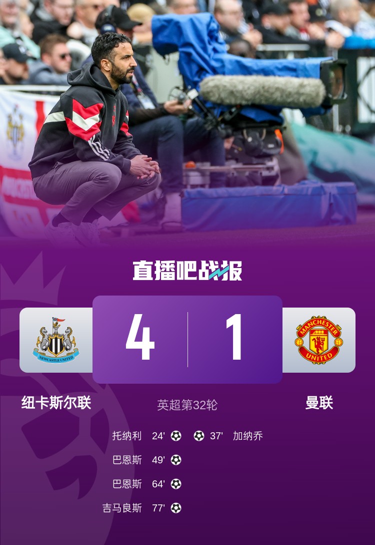 曼晚評分曼聯：僅加納喬、B費等4將及格，烏加特3分全場最低