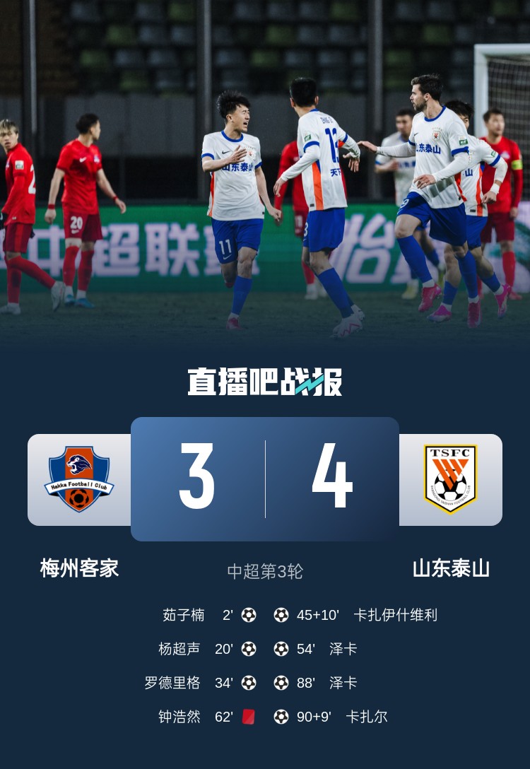 足球報：泰山隊上半場不是慢熱是夢游  卡扎爾延續4號絕殺傳統